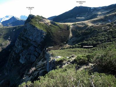 La Foceicha-Las Navariegas-La Piedra-El Cuernu l´Aguil-Cuevas