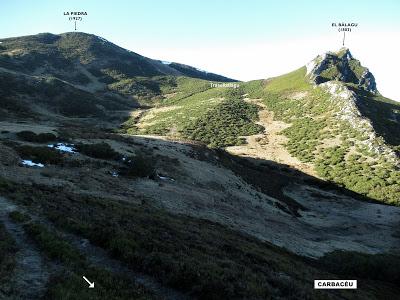 La Foceicha-Las Navariegas-La Piedra-El Cuernu l´Aguil-Cuevas