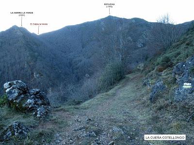 La Foceicha-Las Navariegas-La Piedra-El Cuernu l´Aguil-Cuevas