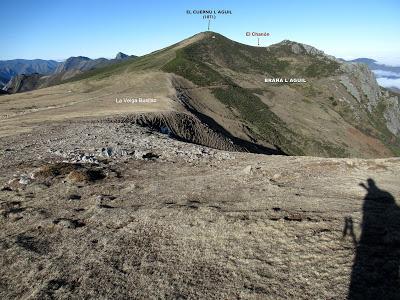 La Foceicha-Las Navariegas-La Piedra-El Cuernu l´Aguil-Cuevas