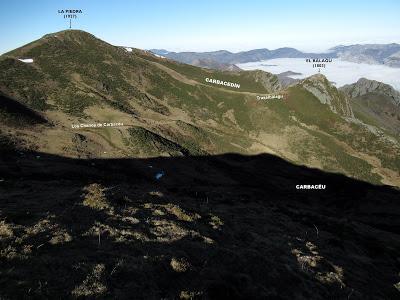 La Foceicha-Las Navariegas-La Piedra-El Cuernu l´Aguil-Cuevas