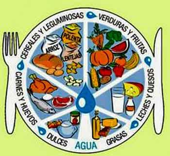 Comida Para Diabéticos Tipo 2 Comida Para Diabéticos Tipo 2