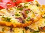 Comida para Judíos Alimentos Prohibidos