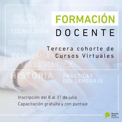 Formación Docente en la Provincia de Buenos Aires.