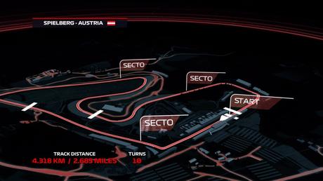 Análisis F1 2019 – Motores a máxima potencia