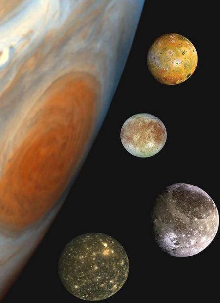 Las Lunas más importantes de los planetas del sistema solar