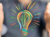 respuesta correcta inesperada) pregunta habitual sobre emprender