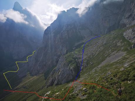 TESORERO Y SENDA DEL HACHERO