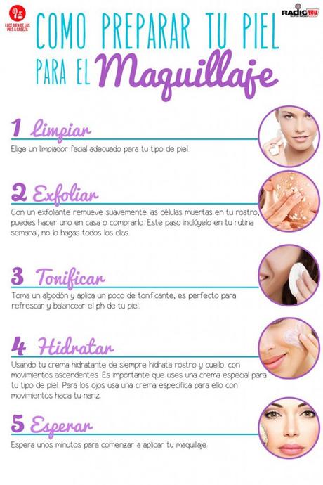 Maquillaje para pieles blancas Maquillaje para pieles blancas
