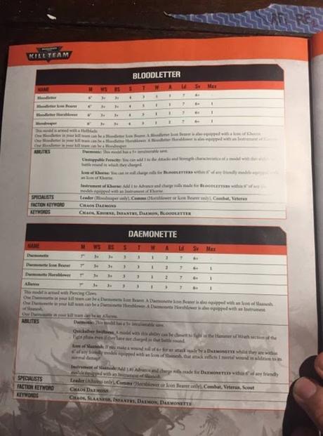 Reglas para demonios de Kill Team en la WD de este mes, filtradas