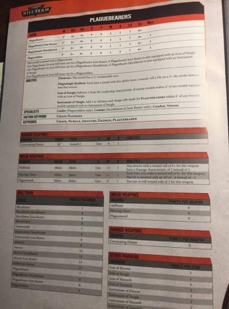 Reglas para demonios de Kill Team en la WD de este mes, filtradas