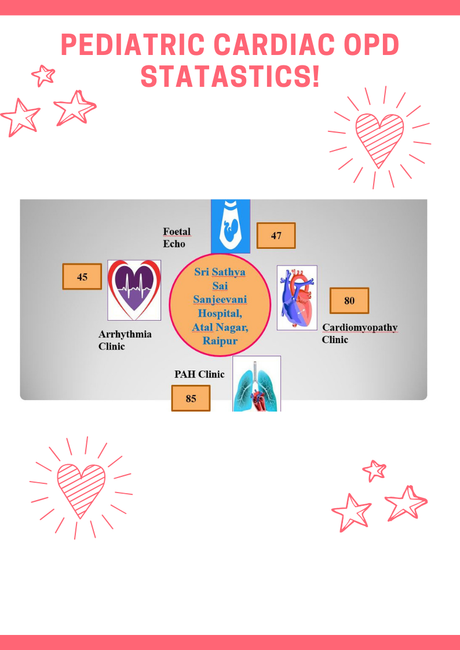 In Continued Love and Service- Her Heart Beat, June 2019 Edition