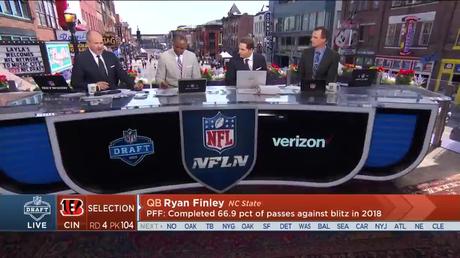 Izzi dejará de transmitir NFL Network en México Izzi dejará de transmitir NFL Network en México