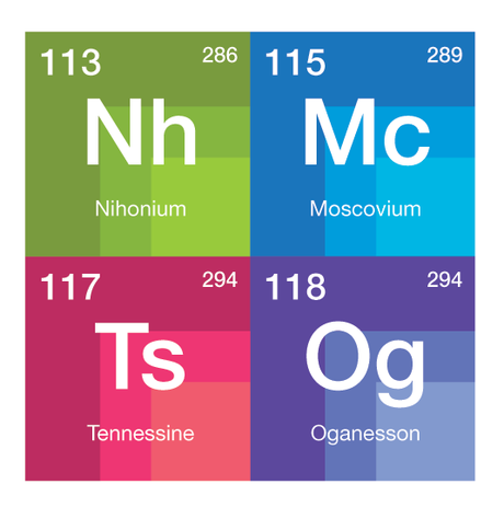Cuatro nuevos elementos reciben sus nombres