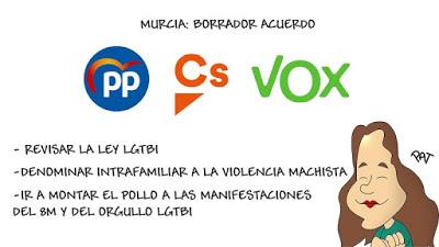 Mar de fondo entre el PSOE y Unidos Podemos, Ibex 35 presiona al Gobierno español y campaña de destrucción contra J. Assange. Mar de fondo entre el PSOE y Unidos Podemos, Ibex 35 presiona al Gobierno español y campaña de destrucción contra J. Assange.