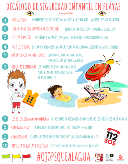 OjoPequealAgua, una iniciativa para salvar vidas OjoPequealAgua, una iniciativa para salvar vidas