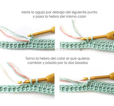 Cómo tejer un cojín Tapestry ETNIC de crochet- Patrón y Tutorial