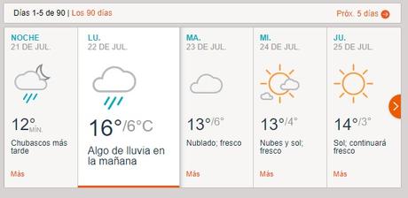 Vuelve el fresquete: mirá cómo estará hoy el tiempo en Tucumán