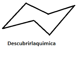 Tabla periódica y vida. Conceptos básicos de bioquímica