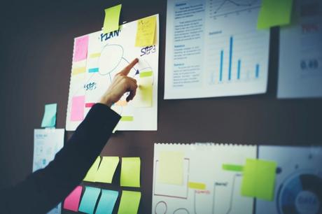 La necesidad de la gestión por procesos