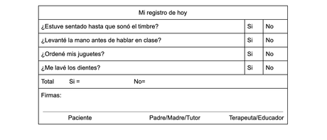 Autogestión como herramienta de intervención para niños con autismo