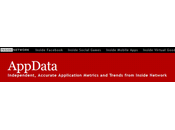 mejores juegos facebook