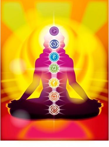 ¿Qué son los Chakras?
