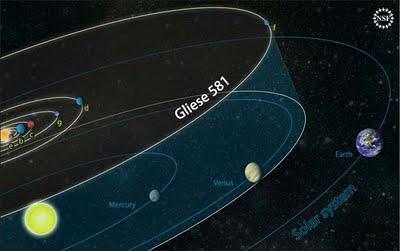 Gliese 581 d, ¿primer exoplaneta habitable?