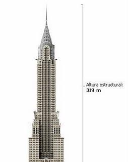 Las ciudades más pobladas del mundo: Nueva York