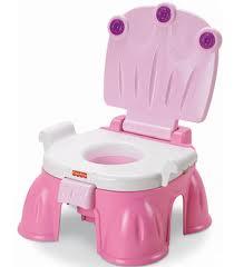 El control de esfinteres de mis hijos