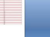 Cambio planes sorteo...¿Internacionalizamos?