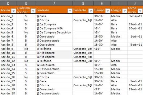 herramienta gtd excel Ejemplo de Herramienta GTD en Excel