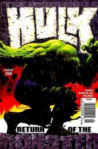 Etapas de Culto de Personajes Clásicos: Hulk de Bruce Jones