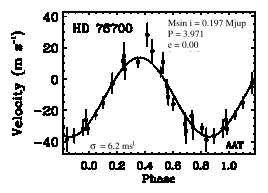 ¿Más planetas libres que estrellas?