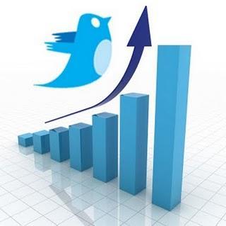 Twitter supera los 300 millones de usuarios