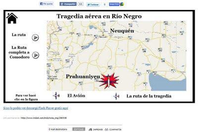 Mdzol.com se anima a la infografía interactiva