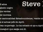 Conoce personajes 22:22: