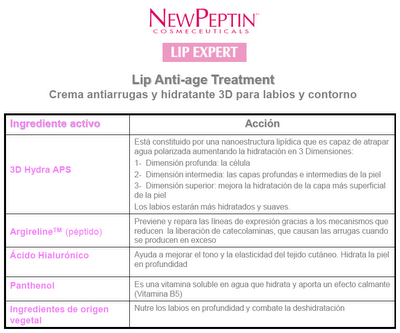 Cuidado experto para tus labios: Lip Expert - New Peptin