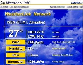 Las estaciones meteorológicas de Almadén en Internet Las estaciones meteorológicas de Almadén en Internet
