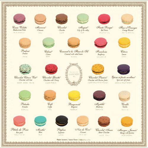 Kenzo: El Nuevo Bolso / The New Purse