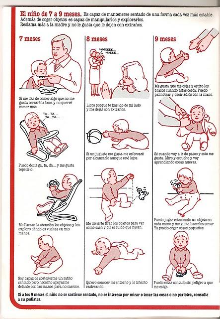 EL NIÑO DE 0 A 18 MESES