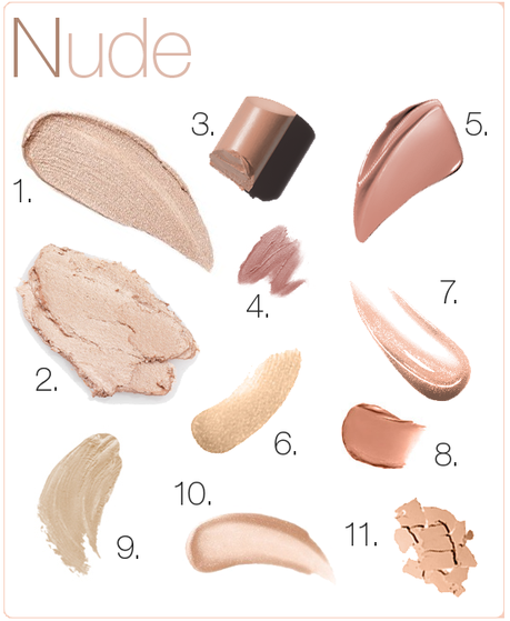 Inspiration board: Nude