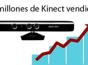 Microsoft llegado millones Kinect vendidas