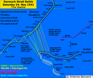 La Batalla del Estrecho de Dinamarca: El Bismarck hunde al HMS Hood - 24/05/1941.