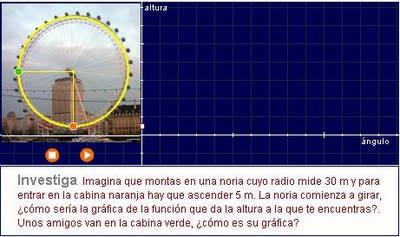 Matemáticas Interactivas.
