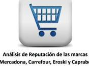 Informe Reputación Online Supermercados