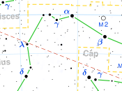 Constelaciones: Aquarius