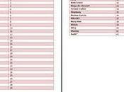 Lista participantes sorteo