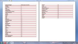 Lista de participantes en el sorteo