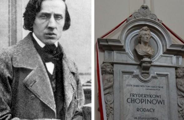 Ocho partes del cuerpo expuestas en raros lugares del mundo